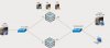 lab vmware.jpg